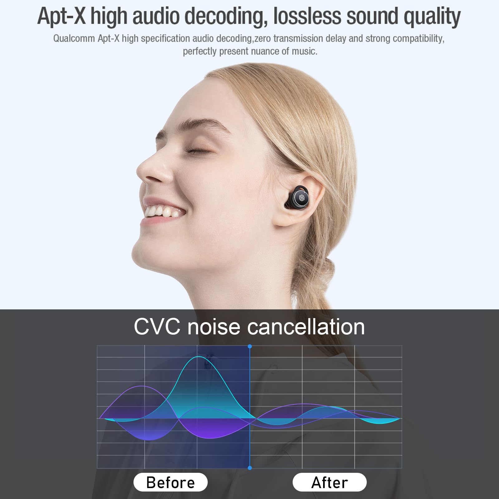 Nillkin TW004 Wireless Bluetooth 5.0 Earbuds with Charging Case, CVC Noise Cancelling in-Ear Headphones with Mic, IPX5 Waterproof for Running, Gym & Sports (Gray) - Perfect for Workouts, Commuting & Travel