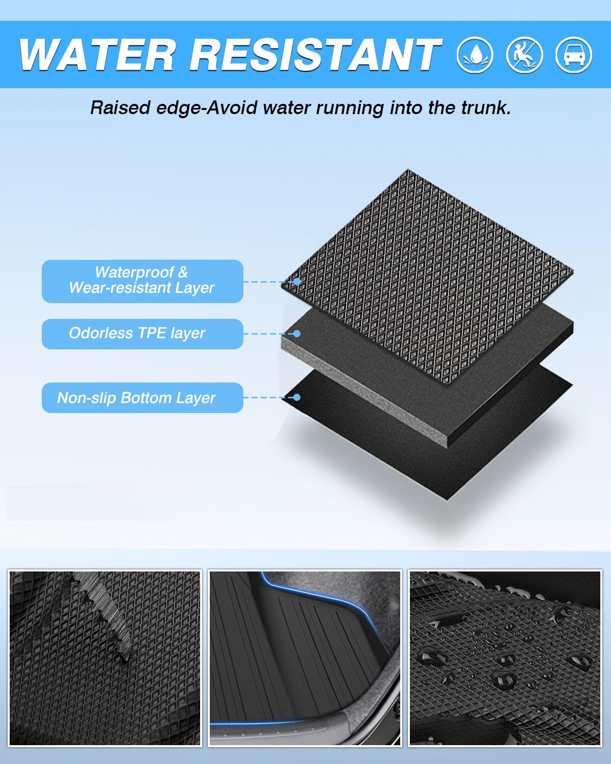 2023-2025 Honda Accord (Non-Hybrid) All-Weather 3D TPO Trunk Liner Cargo Mat - Heavy Duty Protection for Rear Trunk Floor | Perfect for Road Trips, Grocery Hauling & Outdoor Adventures