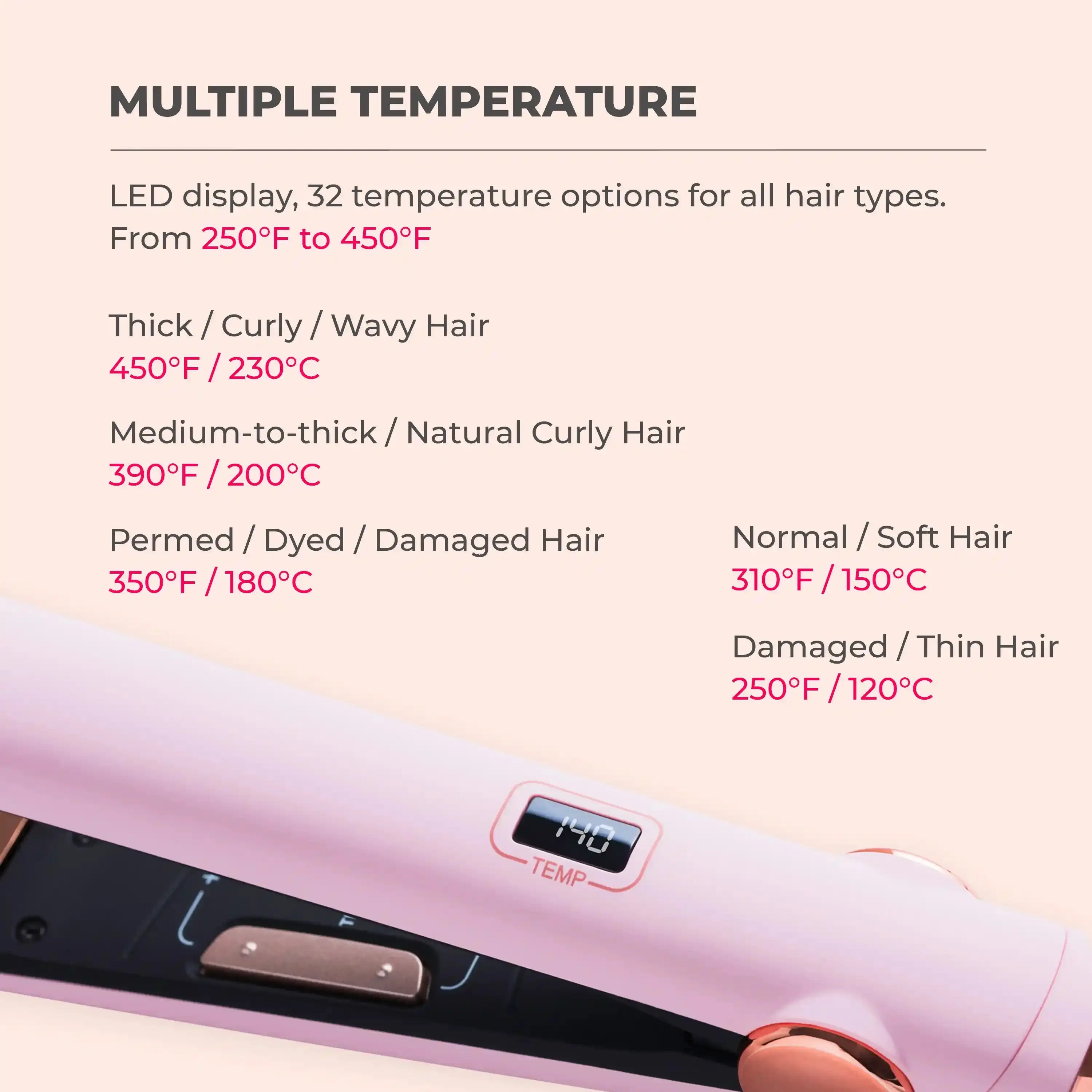TYMO Sway Hair Straightener Brush - 2-in-1 Flat Iron & Styler for Smooth, Frizz-Free Hair at Home or Salon | Perfect for Travel & Daily Styling