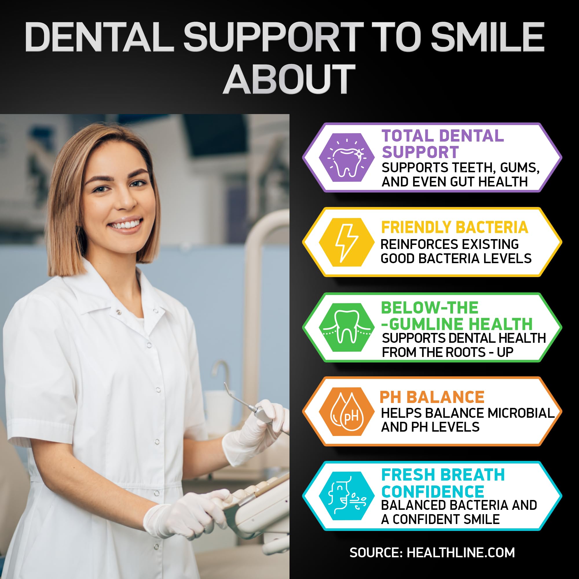 Dental Probiotics for Teeth and Gums - Best Lactobacillus Salivarius Tablets to Fight Chronic Bad Breath & Restore Oral Microbiome - Advanced Oral Probiotic & Prebiotic Supplement for Mouth Health - 45 Tablets - Freshen Breath & Support Gum Health Daily