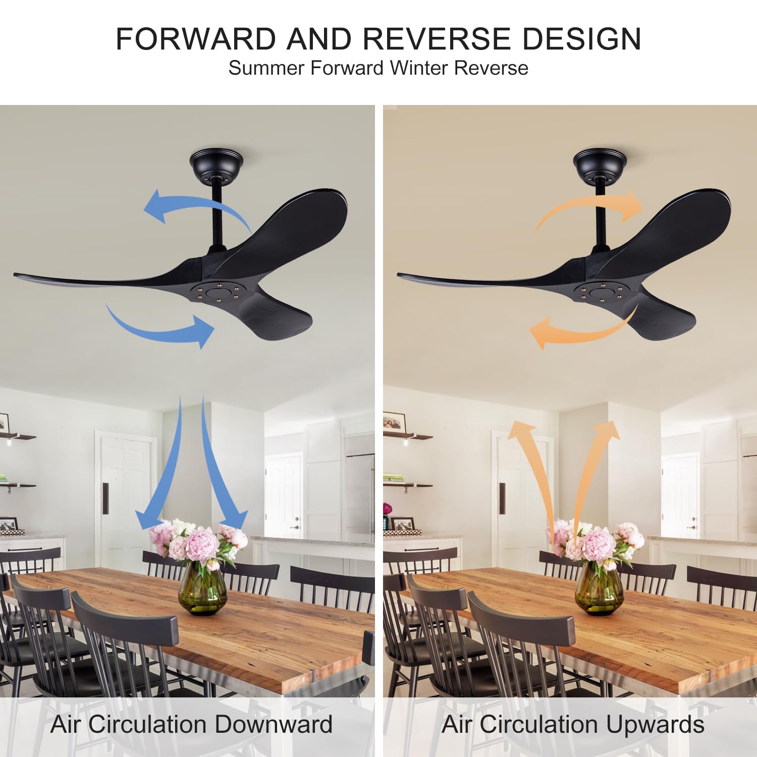 BOJUE 42 Inch Black Ceiling Fan with Remote Control - 3 Solid Wood Blades, No Light, Indoor/Outdoor Use for Patio, Bedroom, Kitchen & Living Room - Quiet & Energy Efficient Cooling Solution