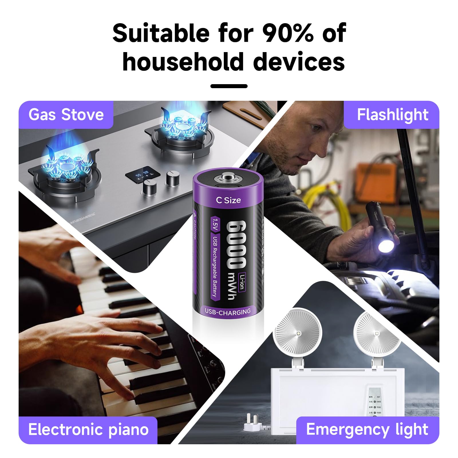 4-Pack 1.5V Lithium C Rechargeable Batteries - 6000mWh Li-ion C Cell Batteries with 2-in-1 USB-C Charging Cable | Long-Lasting Power for Flashlights, Toys, Clocks & Office Electronics | Household & Commercial Use