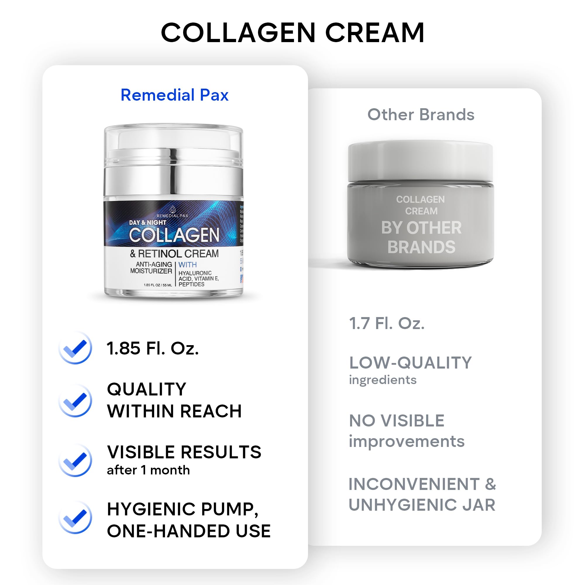 REMEDIAL PAX Collagen Cream with Retinol & Hyaluronic Acid - Anti-Aging Day & Night Face Moisturizer for Women & Men | Hydrating Facial Lotion to Reduce Wrinkles & Fine Lines | Perfect for Dry Skin Care Routine & Daily Hydration