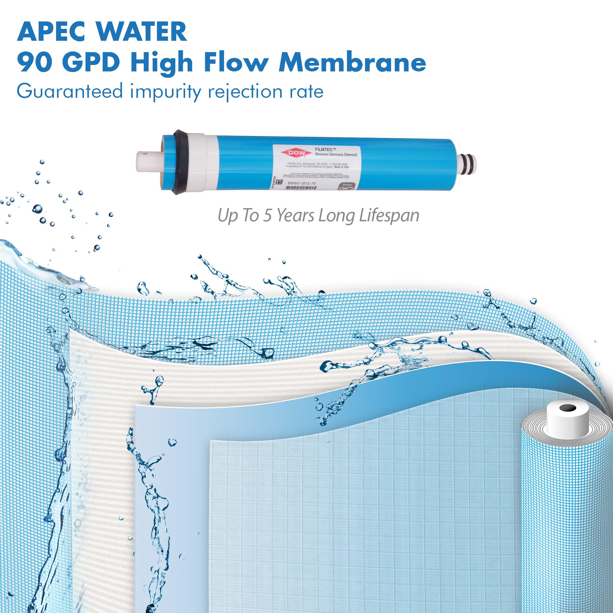 APEC ULTIMATE Series US Made 90 GPD Replacement Water Filter - 3/8