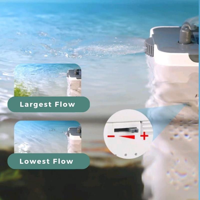 SUNSUN XUP 01/02 UV Water Filter for Aquarium Fish Tank - Clear Algae & Improve Water Clarity | Perfect for Freshwater & Saltwater Tanks