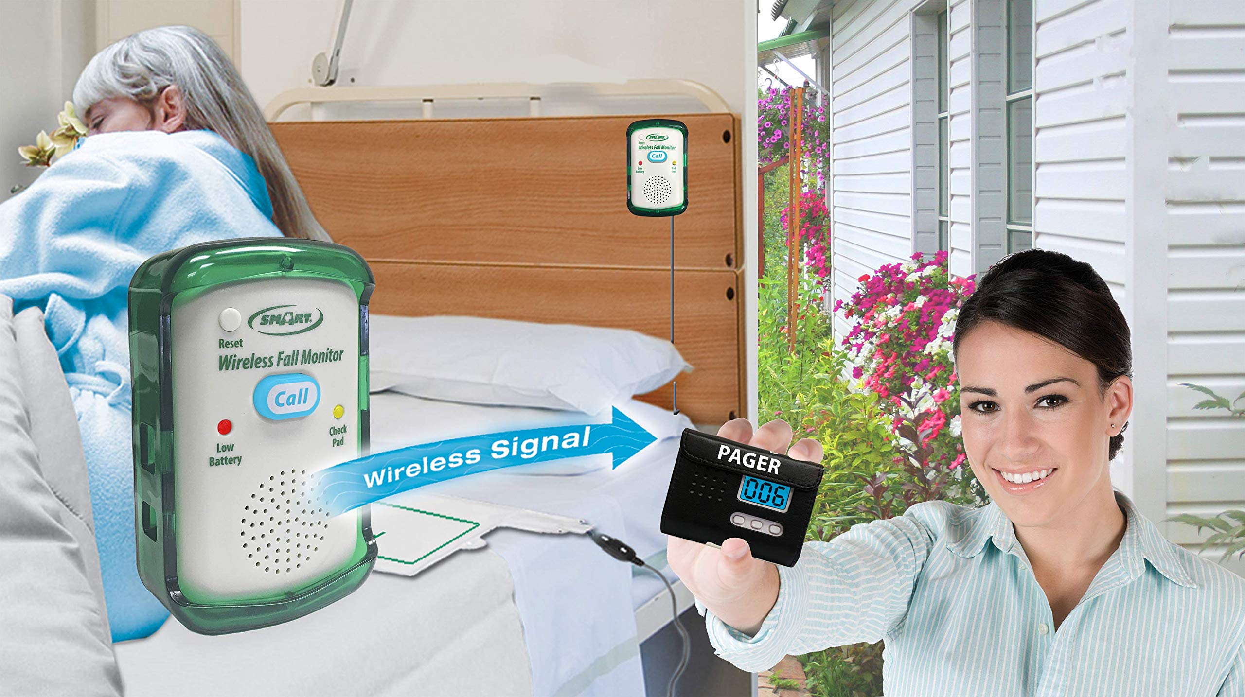 SMART CAREGIVER WMBR1-SYS Wireless Call Monitor with 10x30 Inch Bed Sensor Pad & LCD Pager - Elderly Care & Patient Monitoring System for Home & Healthcare Facilities