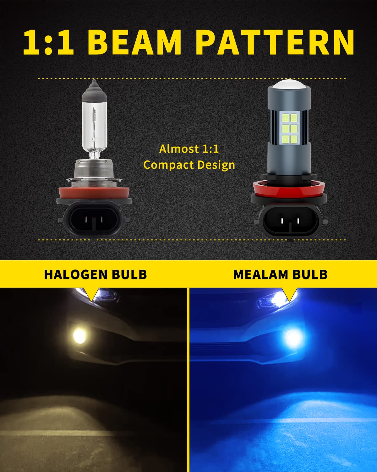H11 H8 H9 H16 LED Fog Light Bulbs & DRL - 3000 Lumens Super Bright, 8000K Ice Blue, 300% Brighter, Non-Polarity Plug and Play, 360° Illumination with 27 SMD Chips - Perfect for Car, Truck, SUV Headlights & Off-Road Driving (Pack of 2)