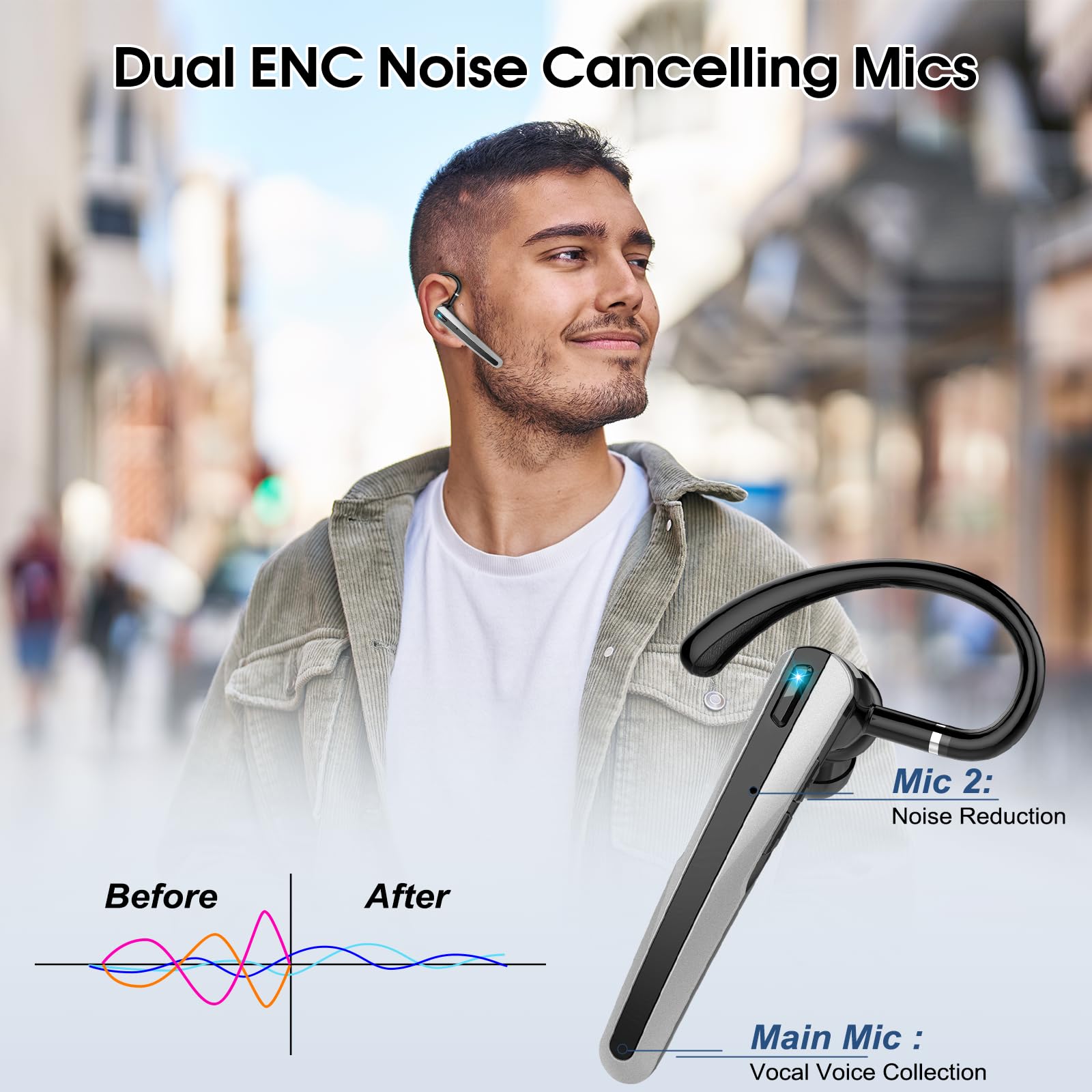 SKIUDCT V5.3 Wireless Bluetooth Headset - 120H Playtime, Dual Mic ENC Noise Cancelling, Hands-Free Earpiece for Driving, Business Calls & Office Work | Comfortable & Lightweight for All-Day Use