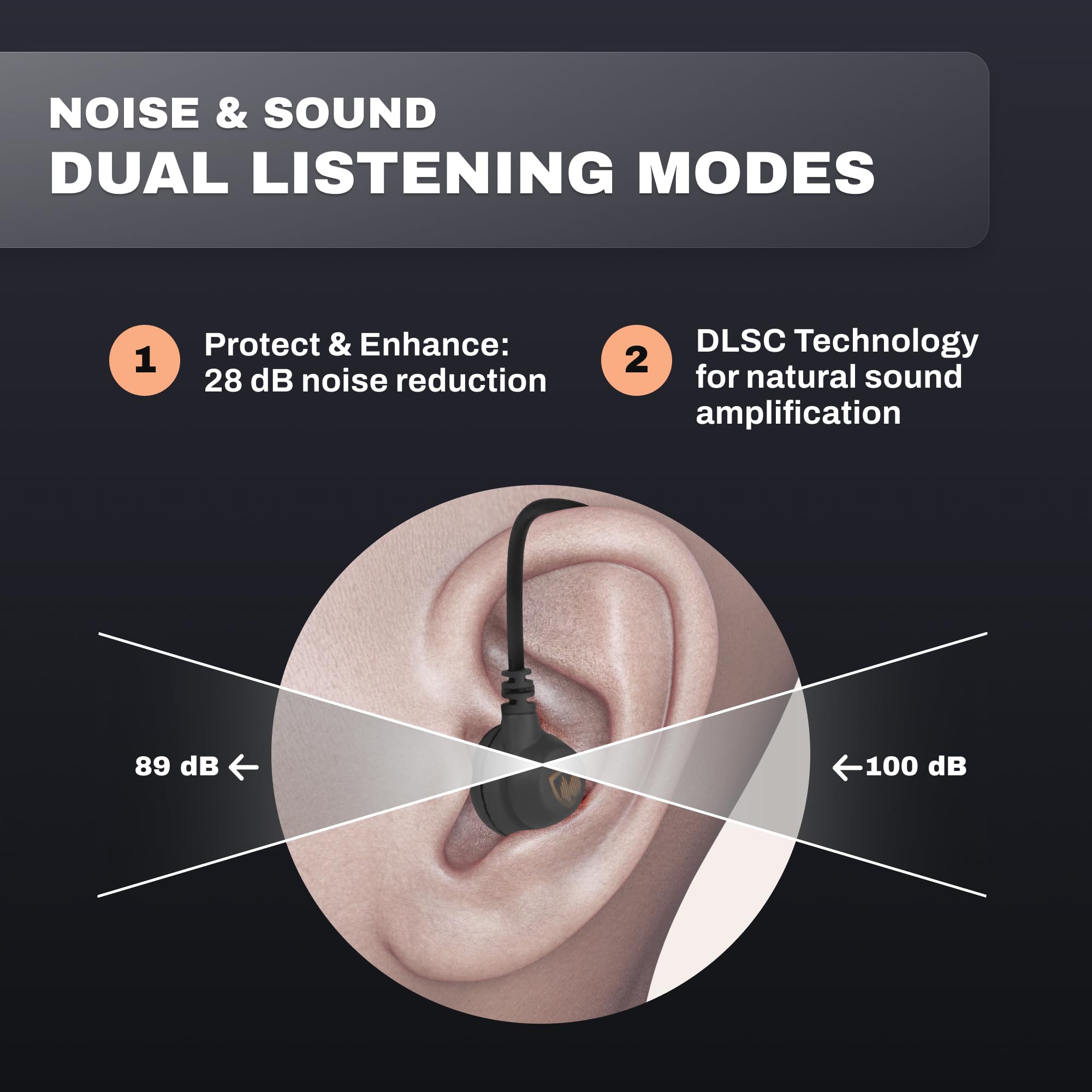 Pro Ears Stealth 28 HTBT Bluetooth Hearing Protection - 28dB Noise Reduction, Comfort Fit, 15-Hour Battery Life for Shooting, Hunting & Outdoor Activities | Perfect for Range Days & Construction Work