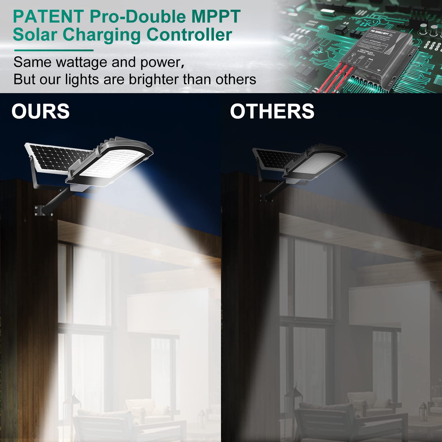 Gebosun 200W LED Solar Flood Light Outdoor - IP65 Waterproof Dusk to Dawn Security Light - 6000K Bright White for Yard, Garden, Warehouse, Pool, Pathway, Basketball Court - Perfect for Nighttime Safety & Energy Savings