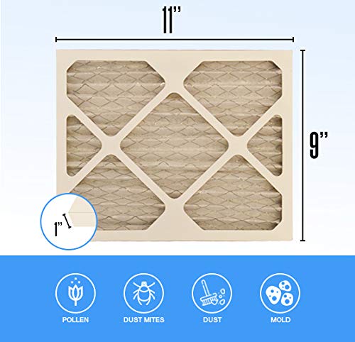 High-Efficiency MERV 8 Pleated Air Filters - 6 Pack for Home HVAC Systems, AC Units & Furnaces - Improves Indoor Air Quality & Reduces Allergens
