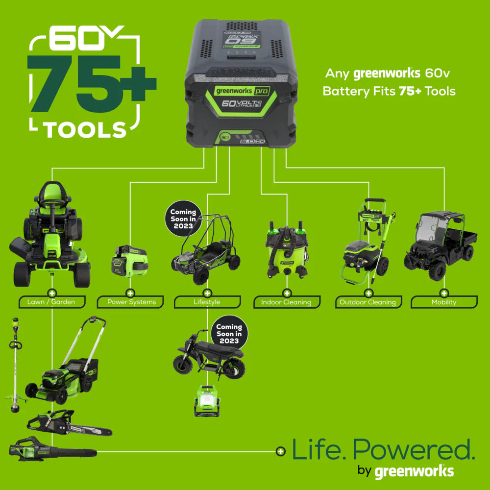 60V 13-Inch Cordless Battery String Trimmer & 540 CFM Leaf Blower Combo Kit with 4.0Ah Battery & Fast Charger - Perfect for Lawn Care, Yard Maintenance, and Landscaping