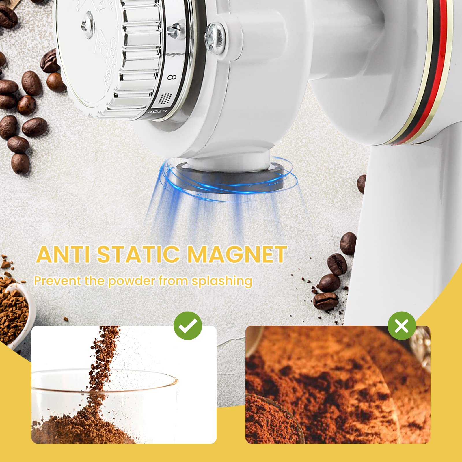 Premium Electric Burr Coffee Grinder for Espresso & Drip Coffee - Commercial & Home Use with Adjustable Grind Settings, Silent Operation, Includes Hopper, Brush & Spoon (White) - Perfect for Coffee Shops, Offices & Home Brewing Enthusiasts