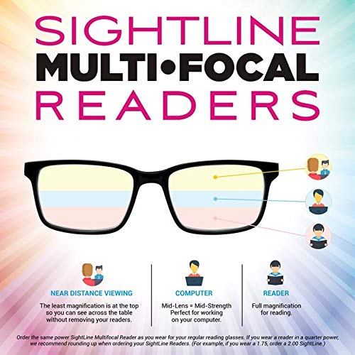 Sightline R403 Medium Fit Multifocus Progressive Power Reading Glasses for Men & Women - Clear Vision for Reading, Computer Work & Daily Activities