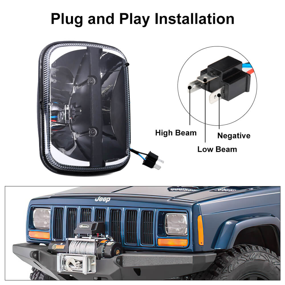5x7 Inch 40W Sealed High/Low Beam LED Headlight for Offroad Vehicles - Waterproof & Durable Pair - Perfect for Jeep, Truck & SUV Night Driving Adventures