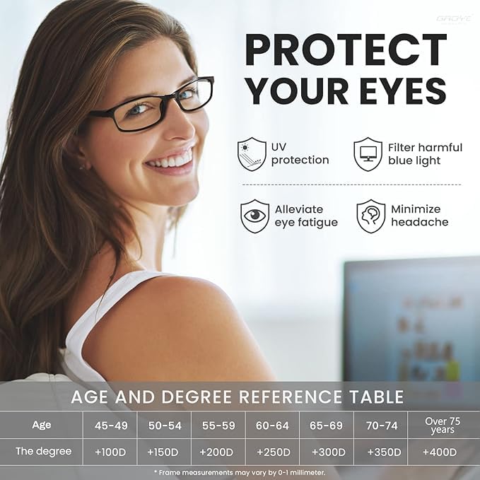 Blue Light Reading Glasses for Men & Women - Computer & Office Use
