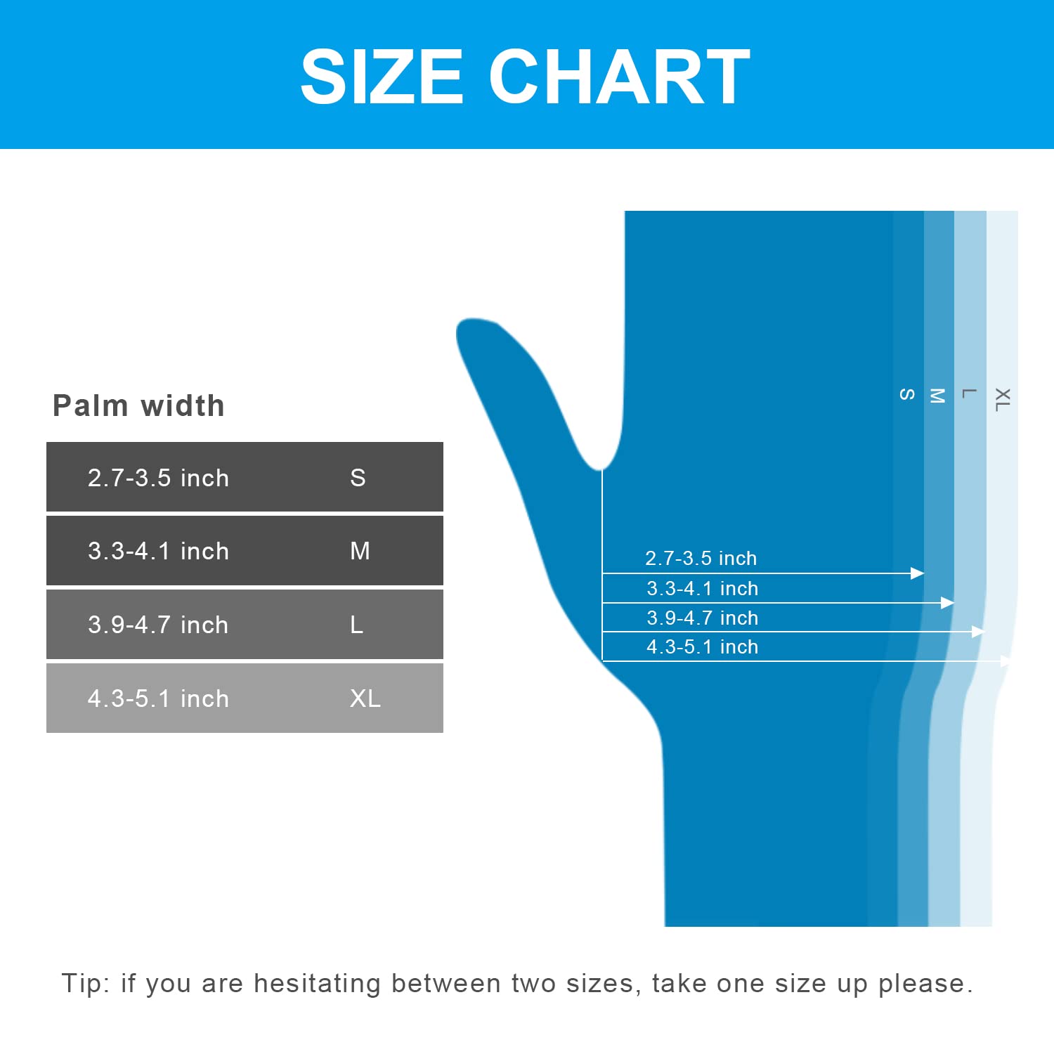 FINITEX Nitrile Disposable Medical Exam Gloves - Powder Free, Latex Free, 2000 Count (Blue) - Ideal for Healthcare, Food Service, Tattoo & Salon Use