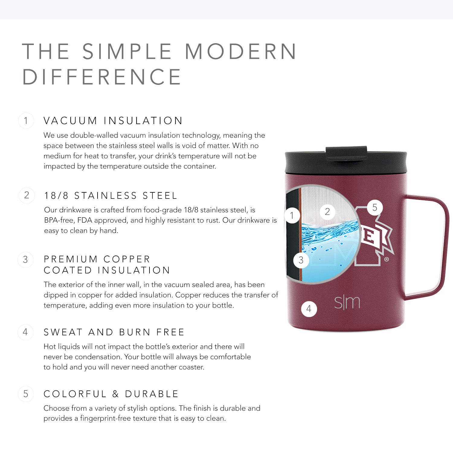 Insulated Collegiate Scout Coffee Mug with Flip Lid - Leak-Proof Travel Mug for Hot & Cold Beverages - Perfect for College, Office, and Outdoor Adventures
