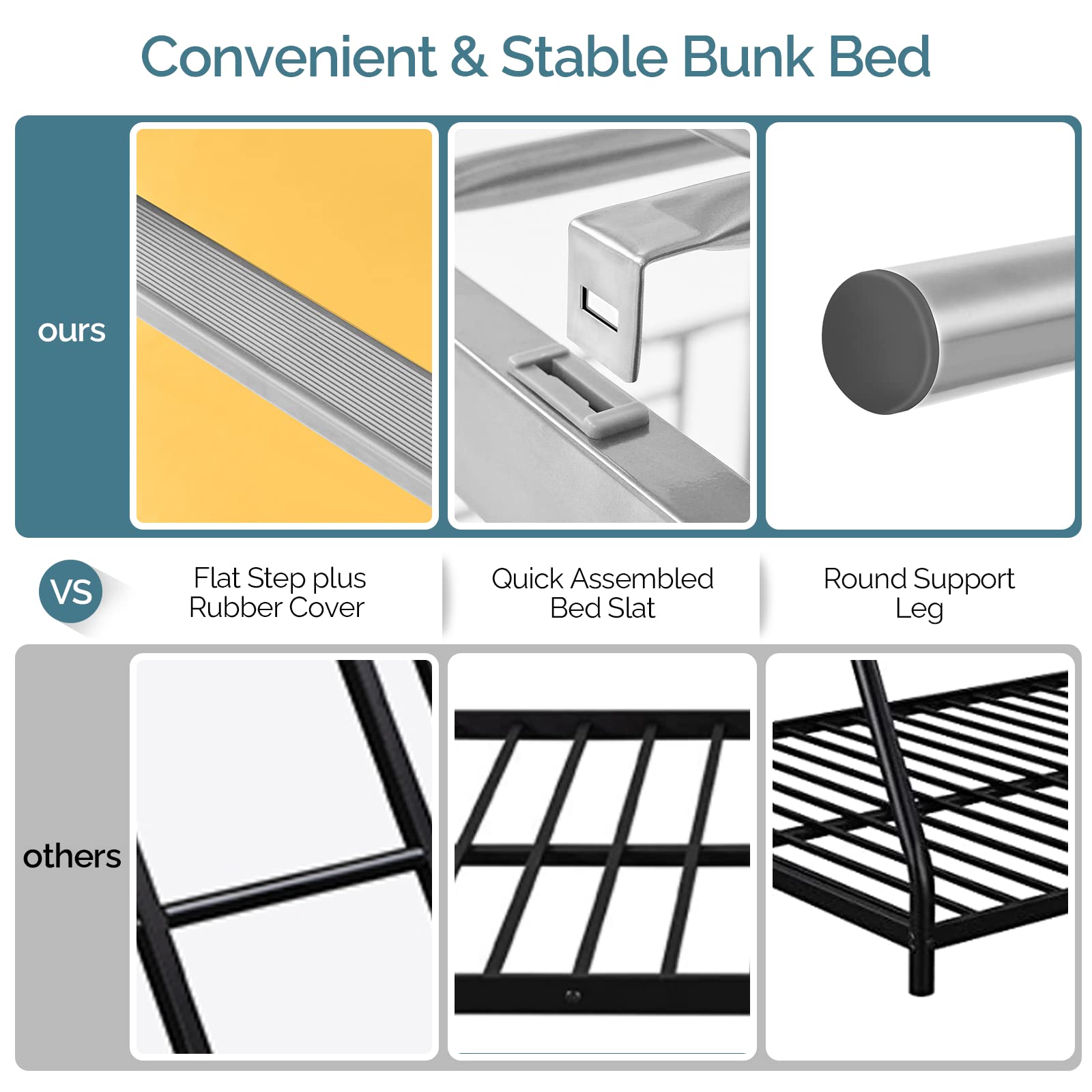 VINGLI Twin Over Twin Metal Bunk Bed - Heavy Duty Steel Frame with Flat Steps for Kids, Teens & Adults - Space Saving Gray Bunk Bed for Small Rooms, Dorms & Guest Rooms