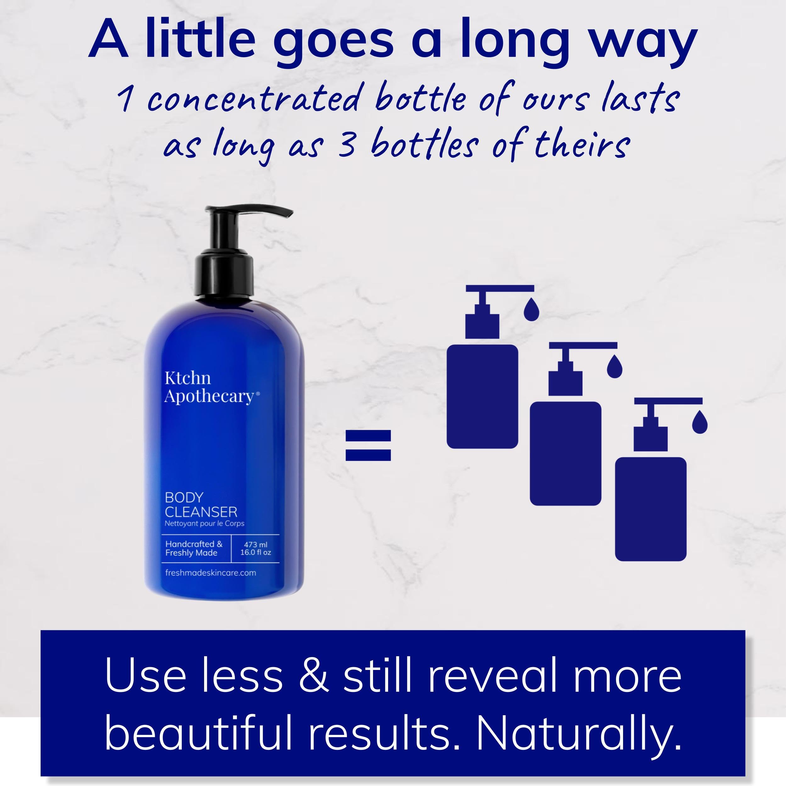 Natural Body Wash for Sensitive Skin - Sulfate-Free, Hydrating & Gentle Shower Gel | Deep Cleansing Foam Lather for Men & Women | Handcrafted in Small Batches | Perfect for Daily Use & Dry Skin Care