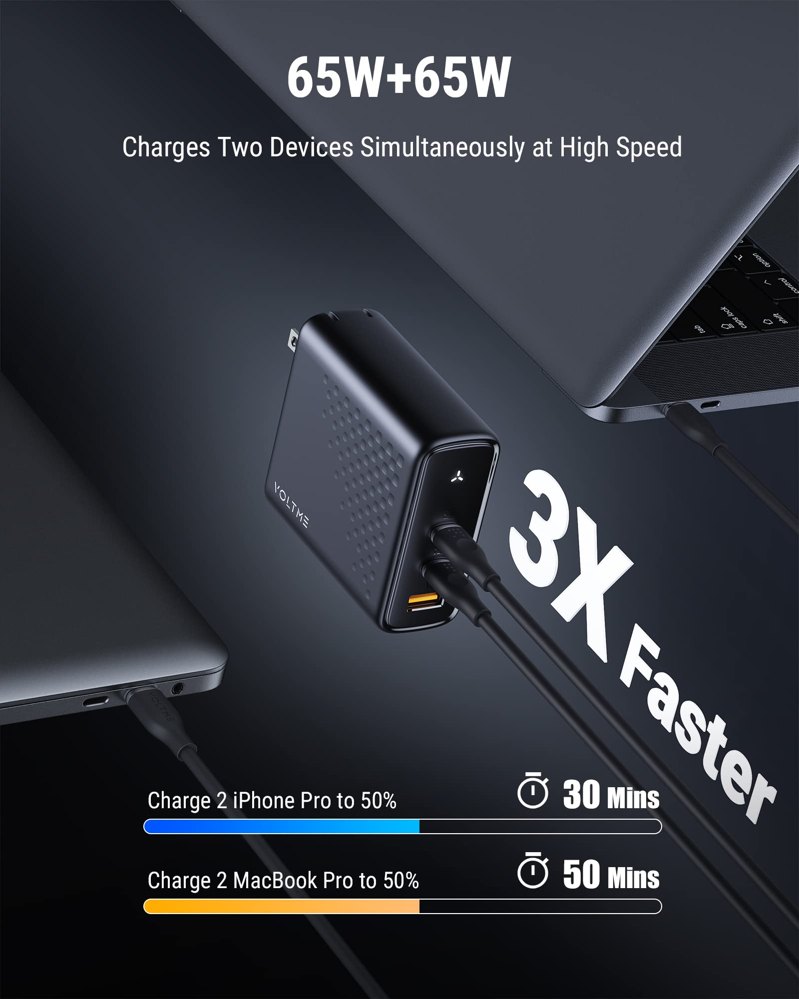 VOLTME 140W USB C GaN Fast Charger, 3-Port PD 3.1 Laptop Charger Block for MacBook Pro 16