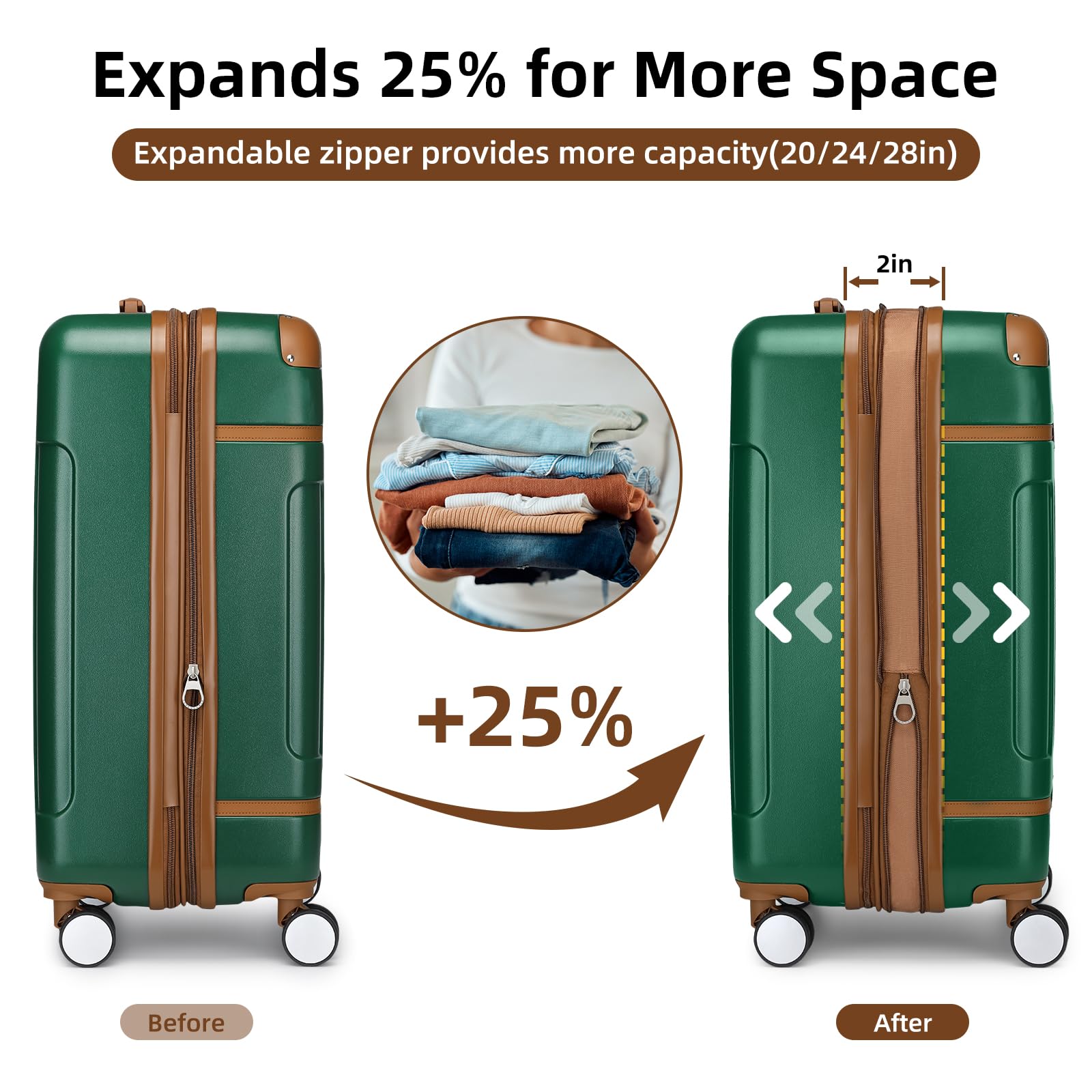 LARVENDER 6-Piece Expandable Hardshell Luggage Set with Spinner Wheels & TSA Locks - Vintage Travel Suitcase in Dark Green for Men & Women | Perfect for Family Vacations, Business Trips & International Travel