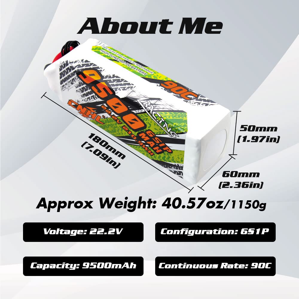 CNHL 9500mAh 6S Lipo Battery 22.2V 90C High Performance RC Battery with EC5 Connector - for RC Cars, Trucks, Tanks, Airplanes & Racing Drones (2 Pack) - Perfect for Long-Range FPV, Competitive Racing and High-Speed RC Models