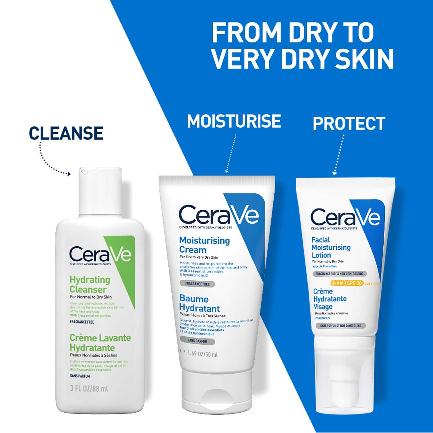 CeraVe Moisturizing Cream for Dry to Very Dry Skin (50ml) - Fragrance-Free Face & Body Lotion with Hyaluronic Acid & 3 Essential Ceramides | Non-Comedogenic, Dermatologist Recommended | Daily Hydration for Sensitive Skin Care Routine