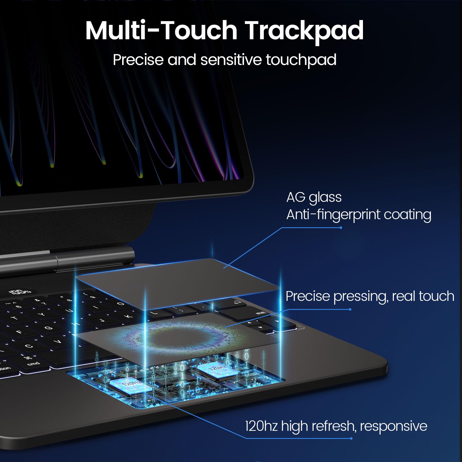APPS2Car Magnetic Bluetooth Keyboard Case with Floating Stand for iPad Pro 12.9 (6th/5th/4th/3rd Gen) - Slim & Durable Protective Cover - Perfect for Work, Travel & Home Office