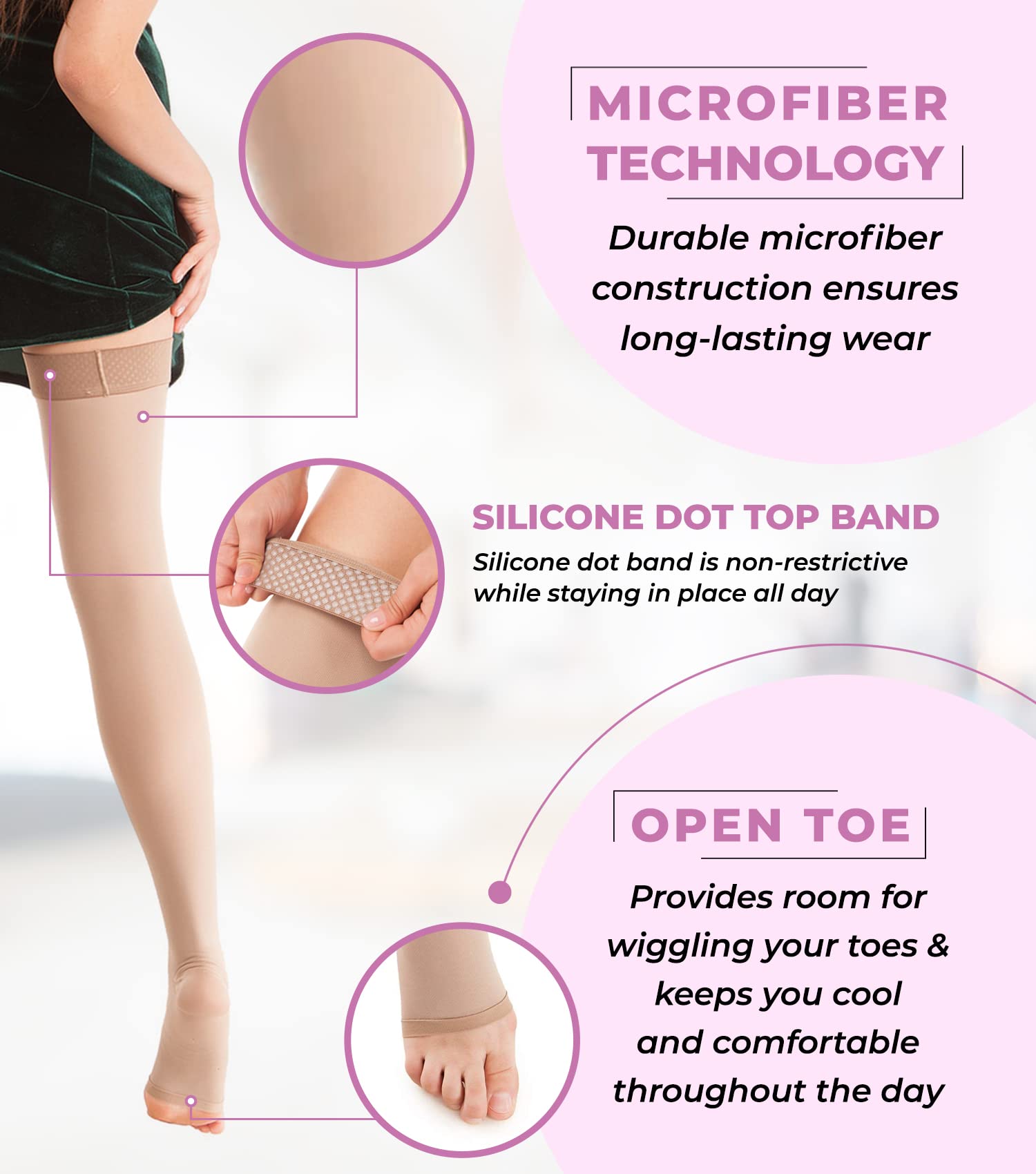 GABRIALLA 20-30 mmHg Thigh High Open Toe Compression Stockings for Women - Medical Grade Graduated Support for Varicose Veins, Swelling & Circulation - Perfect for Travel, Pregnancy & Nurses