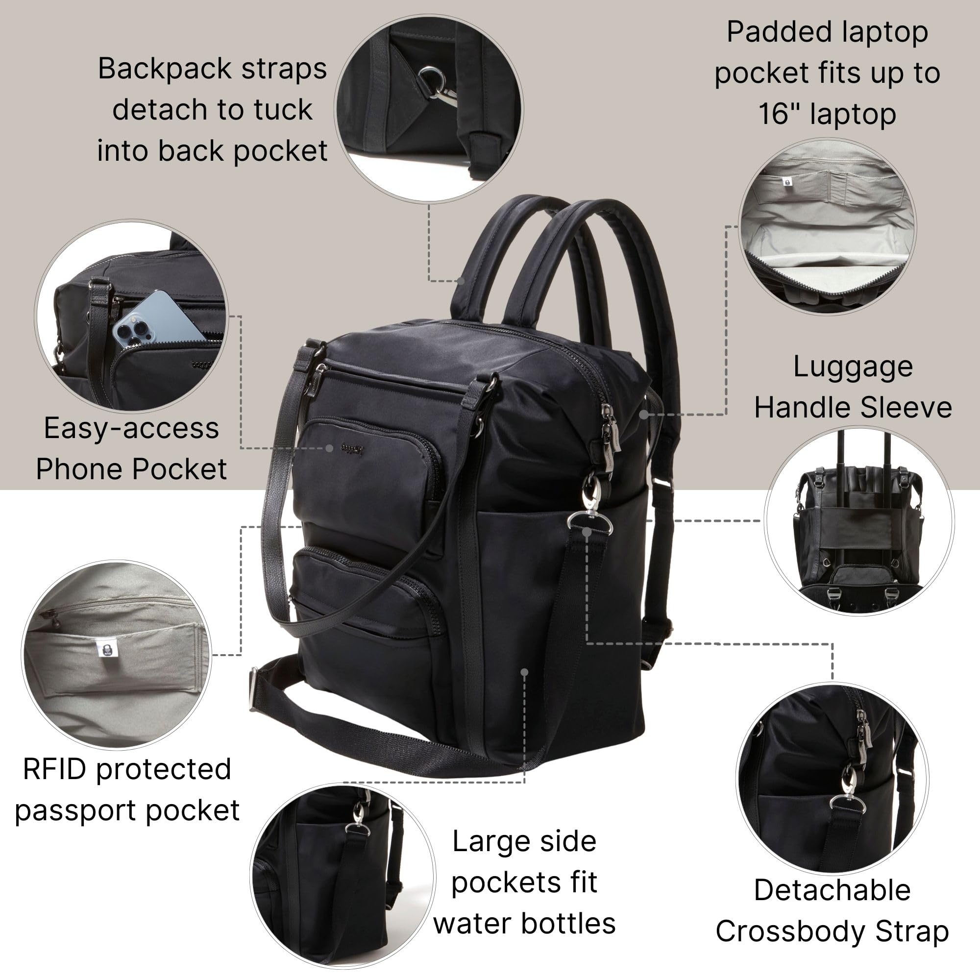Baggallini Nolita Convertible Backpack - 14x11 Inch Lightweight Travel Backpack with 16 Inch Laptop Sleeve - Versatile Carry-On Luggage for Work, Commute & Weekend Getaways