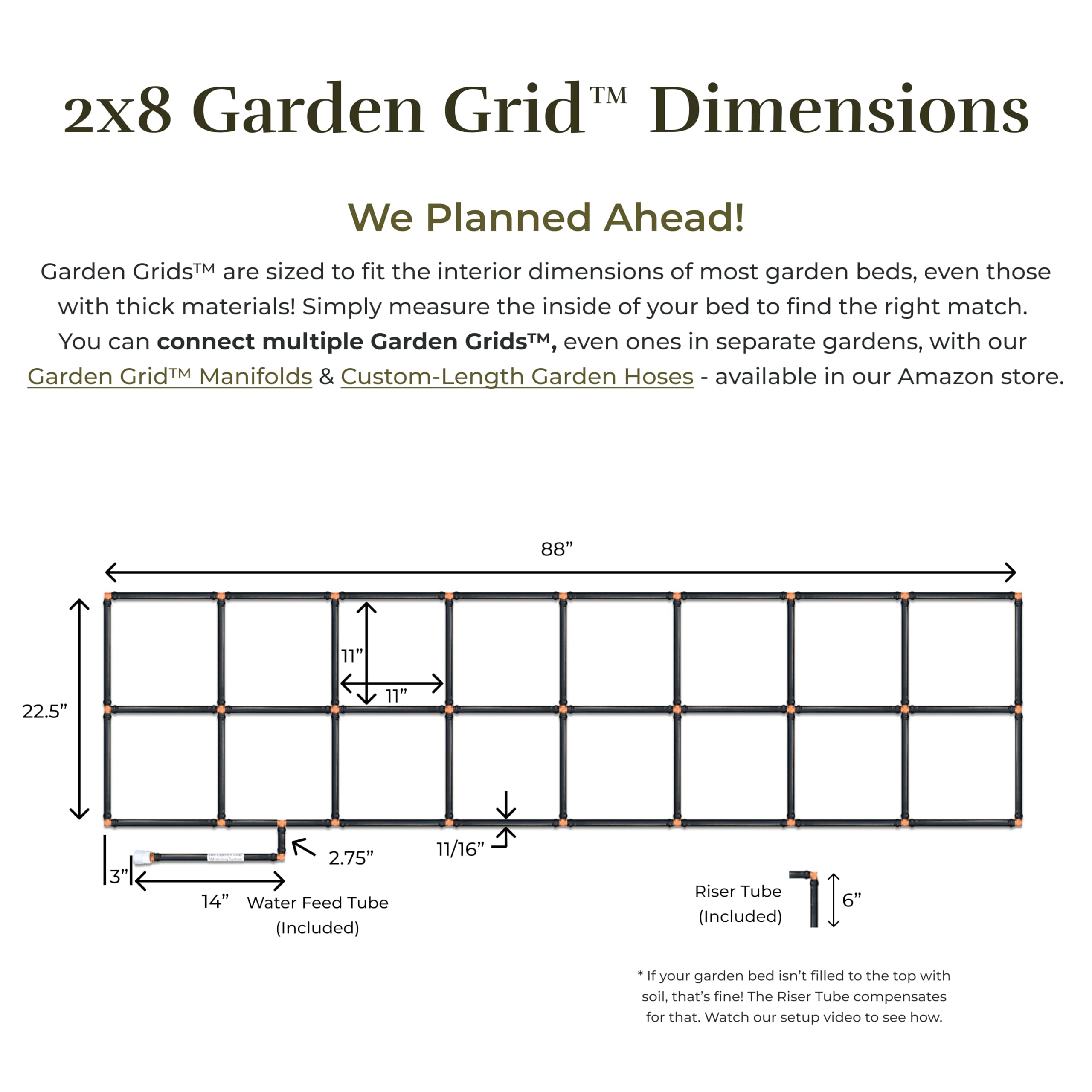 Premium Garden Grid Watering System for Raised Beds | Efficient Drip Irrigation Kit with Soaker Hose & Sprinkler | Easy Setup, High Quality US-Made (22.5