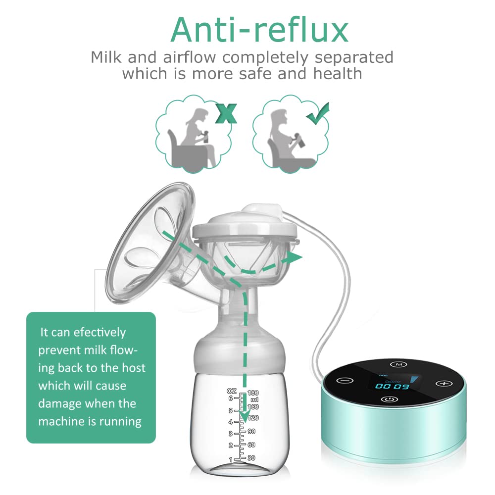 Electric Breast Pump - Rechargeable Double Breastfeeding Pump with 3 Modes, 10 Levels & Touchscreen LED - Perfect for Nursing Moms at Home or Work