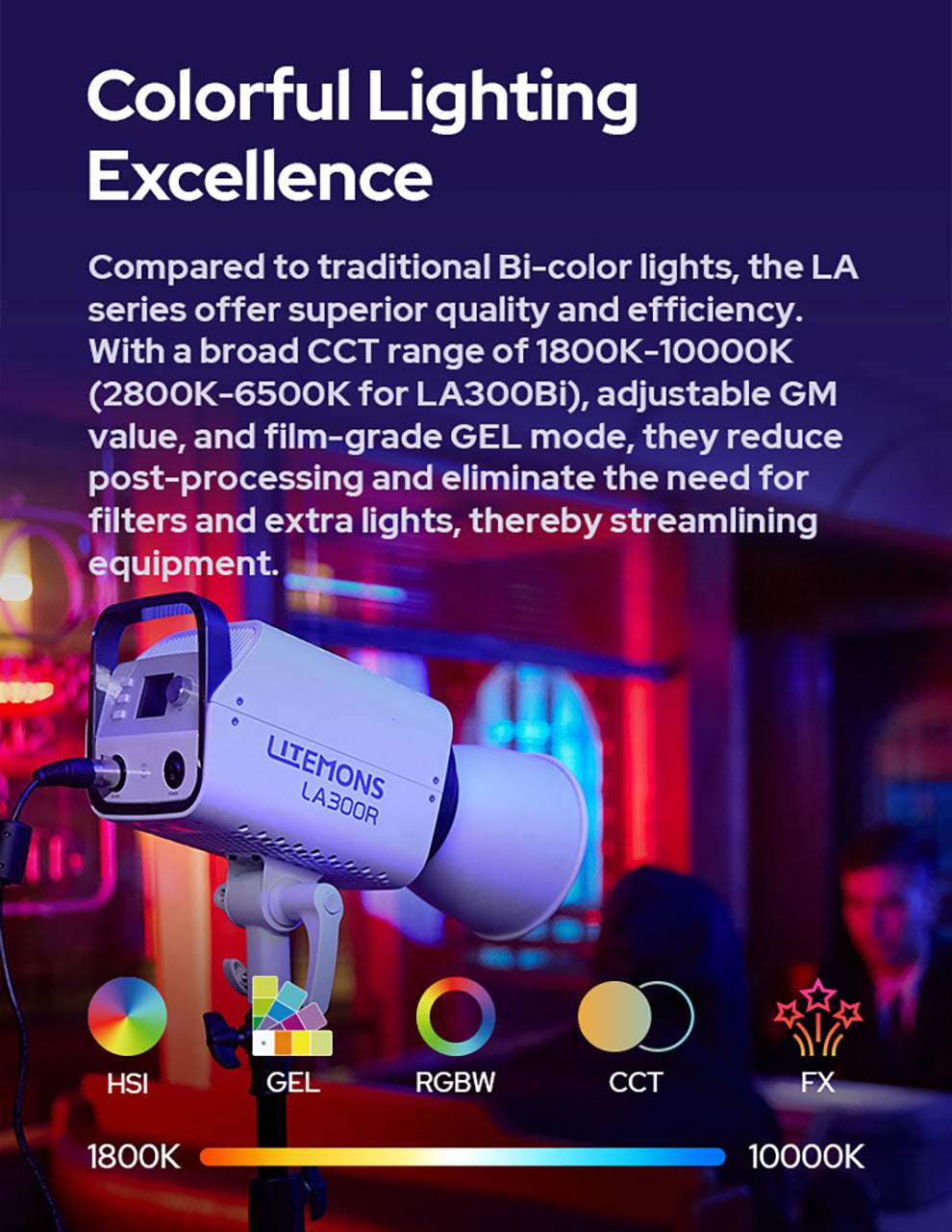 Godox Litemons LA150R RGB LED Video Light Panel - 150W Bi-Color & Full Color Lighting for Photography, YouTube, TikTok Videos - Perfect for Studio, Live Streaming, and Content Creation
