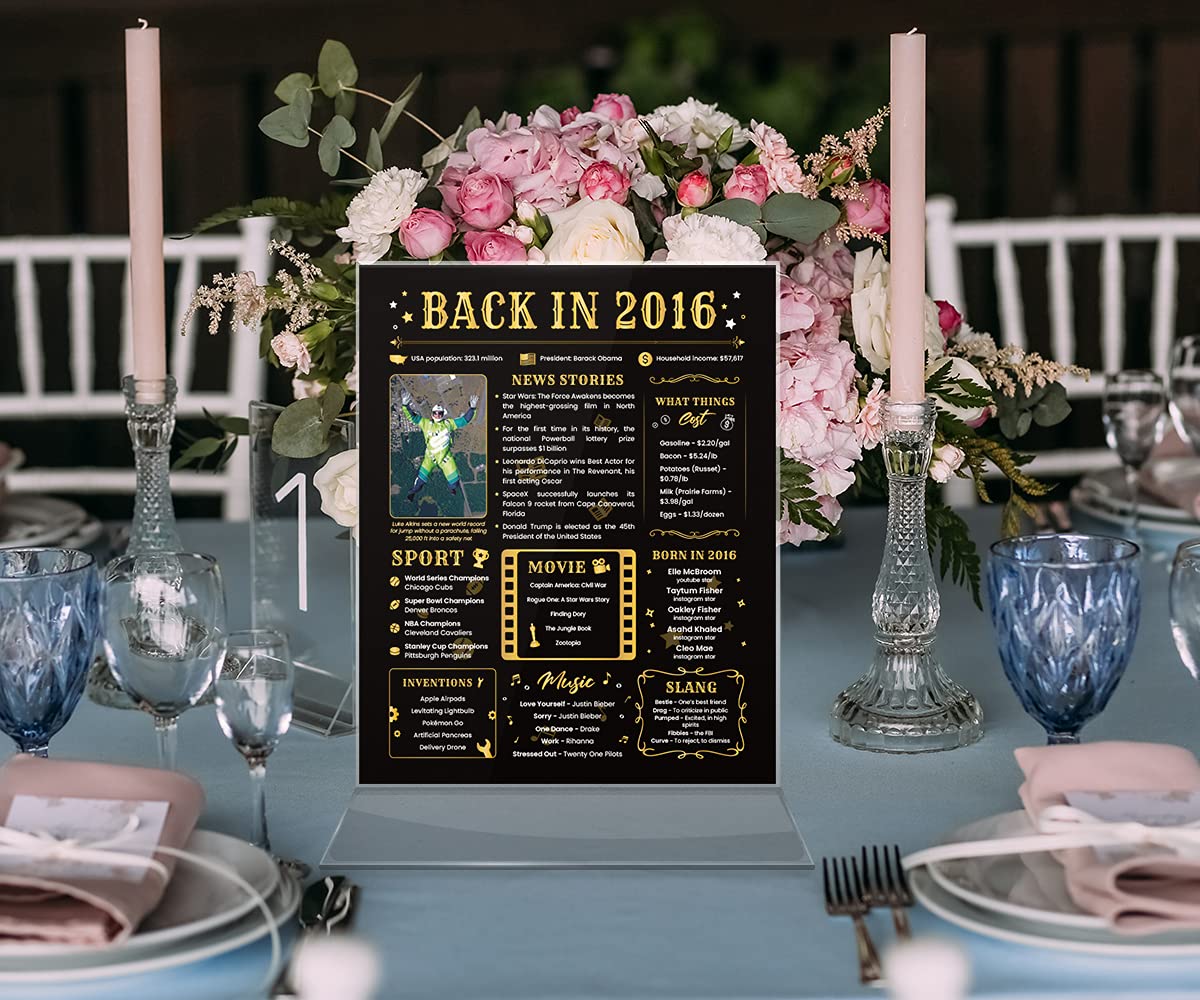 Unique 9th Birthday Gifts for Women & Men - Funny 9th Birthday Card - 2016 Themed Party Decorations - 8x10 Unframed Wall Art - Perfect for Anniversary Celebrations & Home Decor