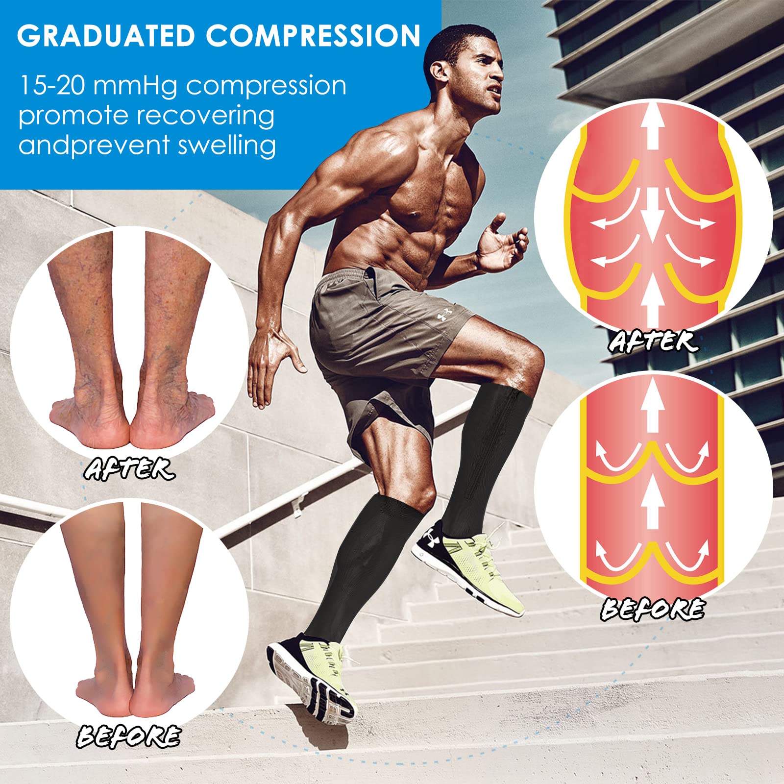 15-20 mmHg Closed Toe Compression Socks for Men & Women - 2 Pairs Zipper Support Stockings - Ideal for Running, Travel & Circulation - Doctor Recommended Graduated Compression