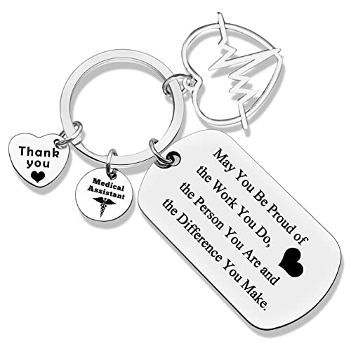 Ma Key Chain