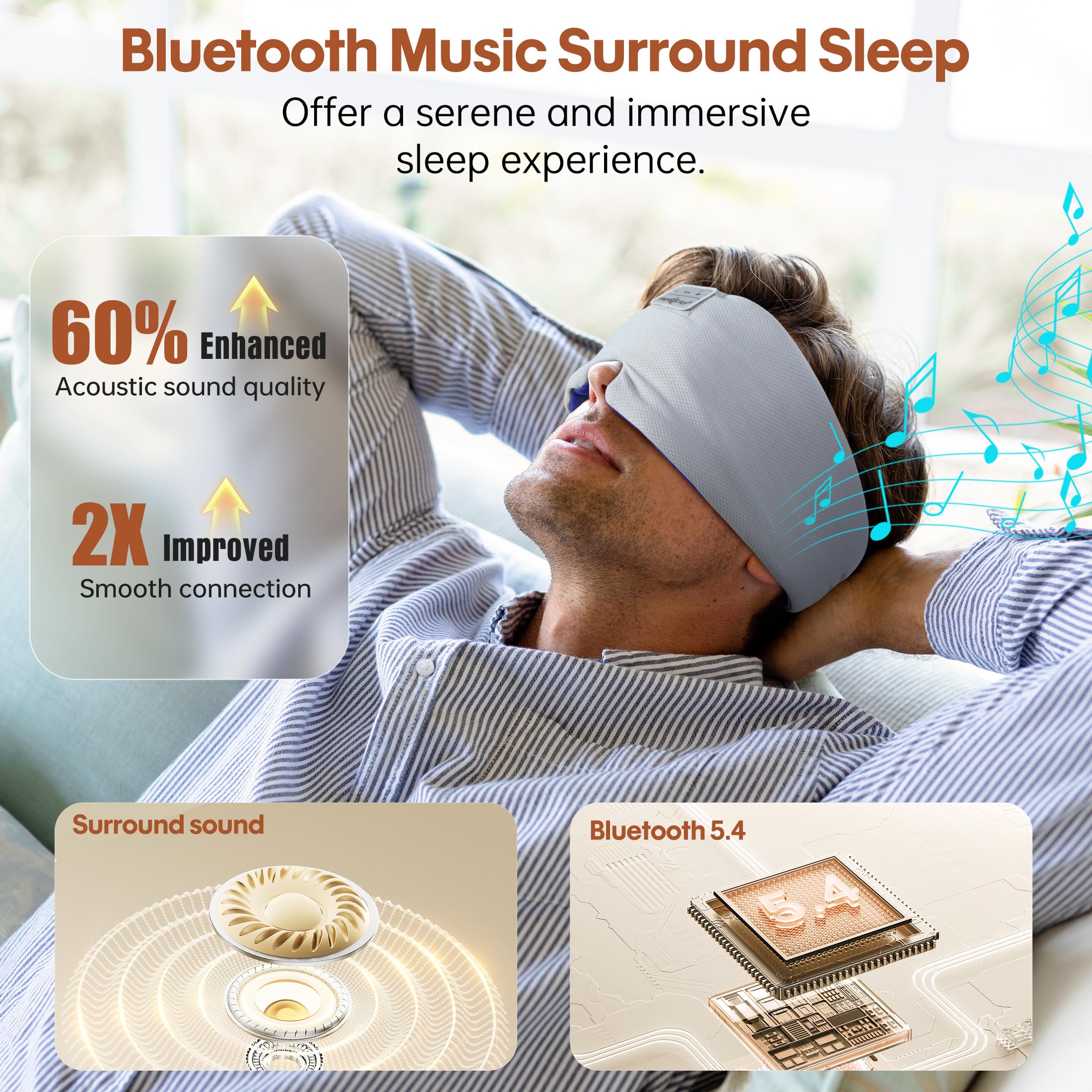 Musicozy Bluetooth 5.4 Sleep Headband with Built-in HD Stereo Speakers - Ice Silk Sleep Mask & Wireless Headphones for Men & Women - Perfect for Travel, Meditation, and Nighttime Relaxation