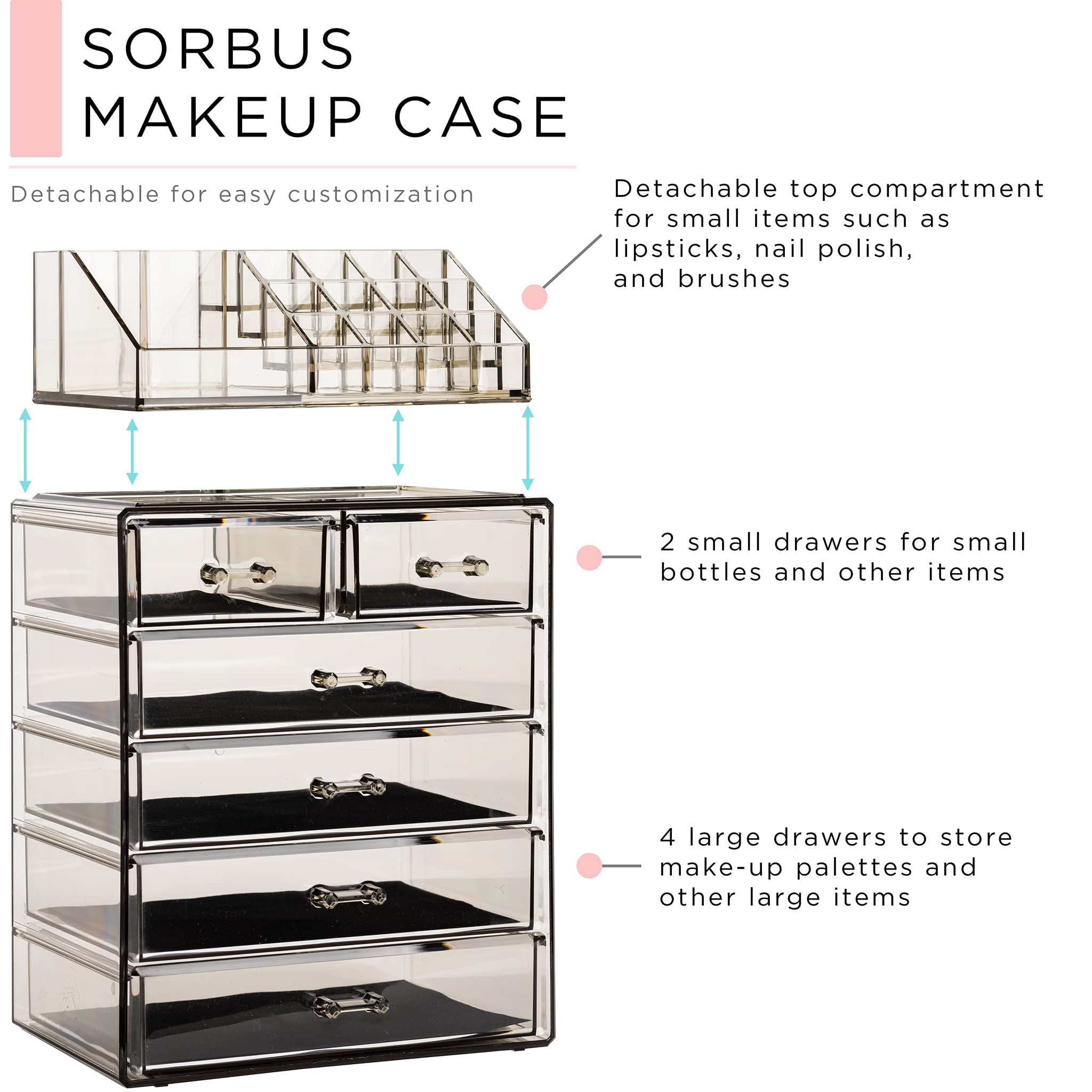 Sorbus Clear Acrylic Cosmetic Makeup Organizer with 4 Large & 2 Small Drawers - Jewelry Storage Case & Vanity Display for Dresser, Bathroom Countertop - Perfect for Makeup Brushes, Lipsticks, Rings & Earrings Organization (Black Jewel)