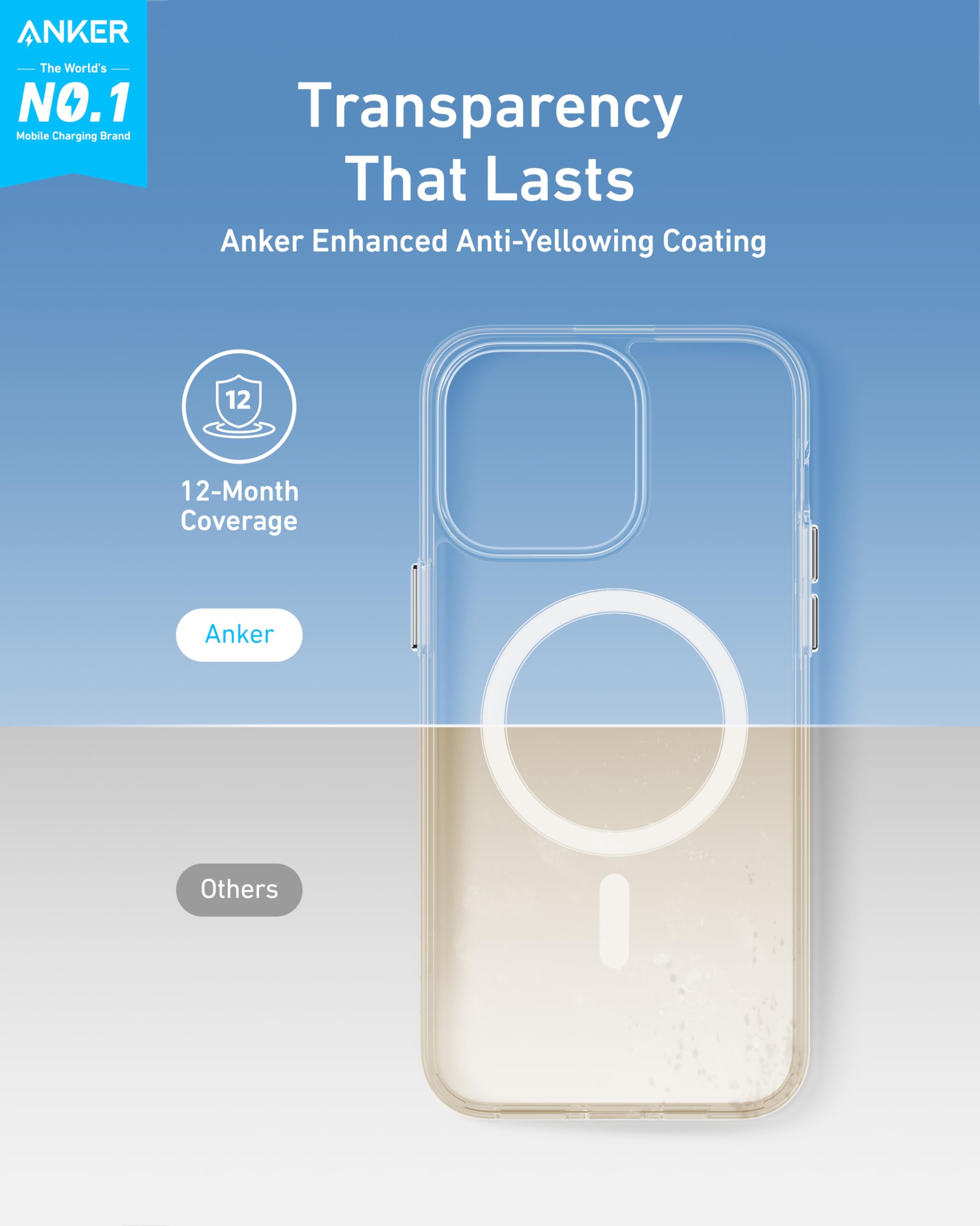 Anker Magnetic Phone Case for iPhone 13 Pro Max - Military-Grade Protection, MagSafe Compatible, Anti-Yellowing & Scratch-Resistant Clear Case | Perfect for Everyday Use, Travel & Wireless Charging