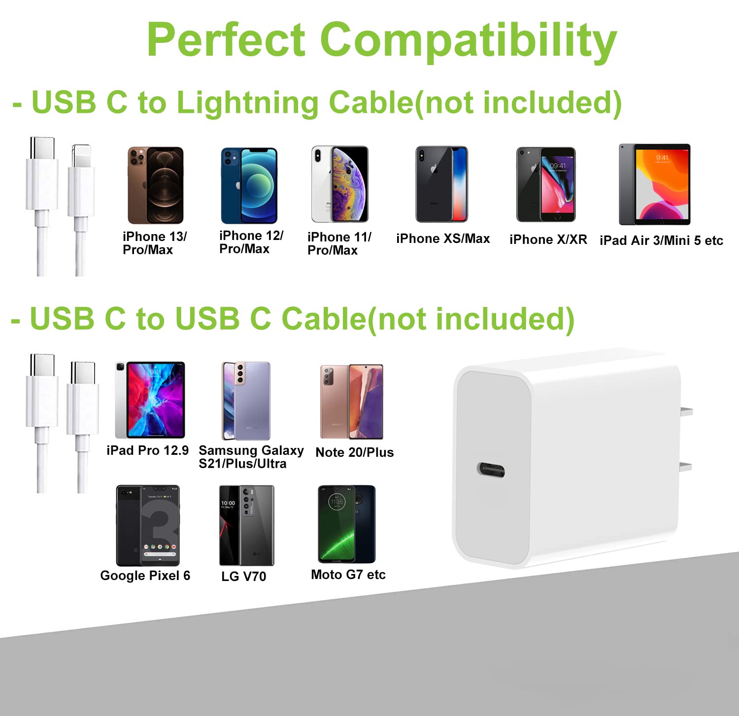 20W PD Fast Charger Adapter for iPhone 15/14/13/12 Series - USB C Wall Charger Compatible with iPhone 11 Pro Max/XS/XR/8/SE & iPad Pro - Ultra Compact & Powerful Charging Solution for Home, Office & Travel