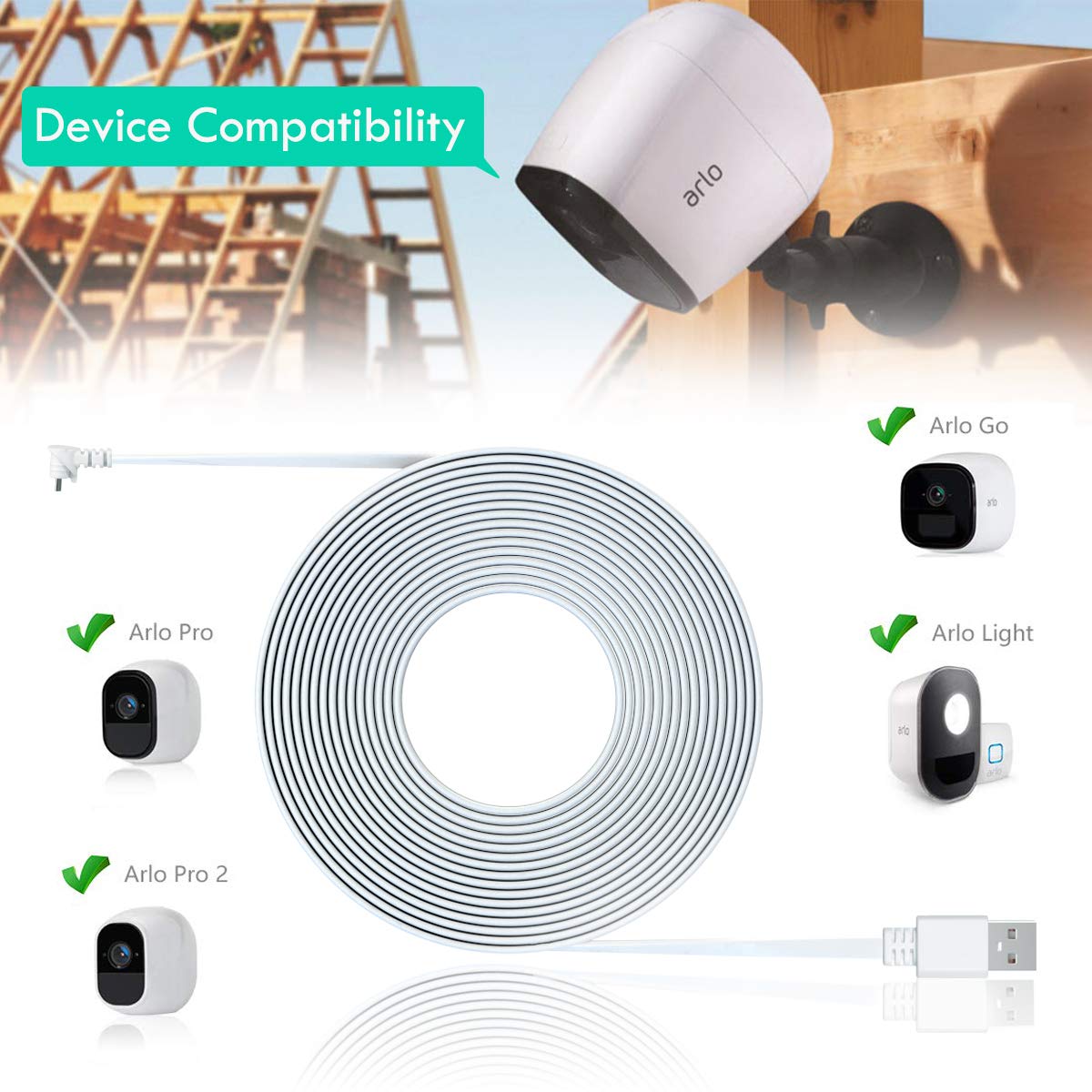 Itramax 10ft Right Angle Micro USB Cable with QC 3.0 Fast Charger - Compatible with Arlo Pro & Security Cameras - Outdoor & Indoor Use for Home Security Systems