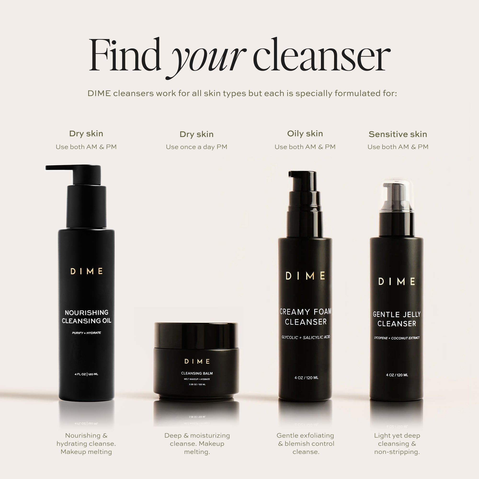 Nourishing Cleansing Oil for Face - Hydrating Makeup Remover & Deep Cleanser for Dry & Sensitive Skin | Perfect for Daily Skincare Routine & Makeup Removal