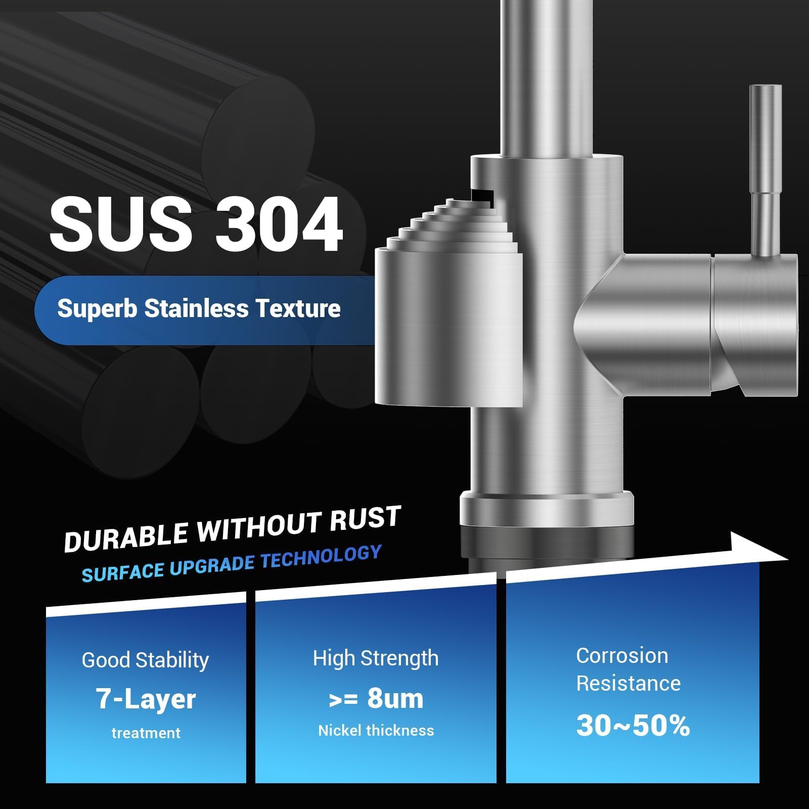 DAYONE Touchless Kitchen Sink Faucet with Pull Down Sprayer & Soap Dispenser - Stainless Steel Motion Sensor Hands-Free Faucet, Brushed Nickel Finish - Perfect for Hygienic Cooking, Dishwashing & Smart Home Kitchen Upgrade