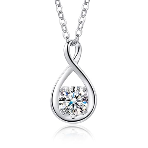 Apr.-Moissanite