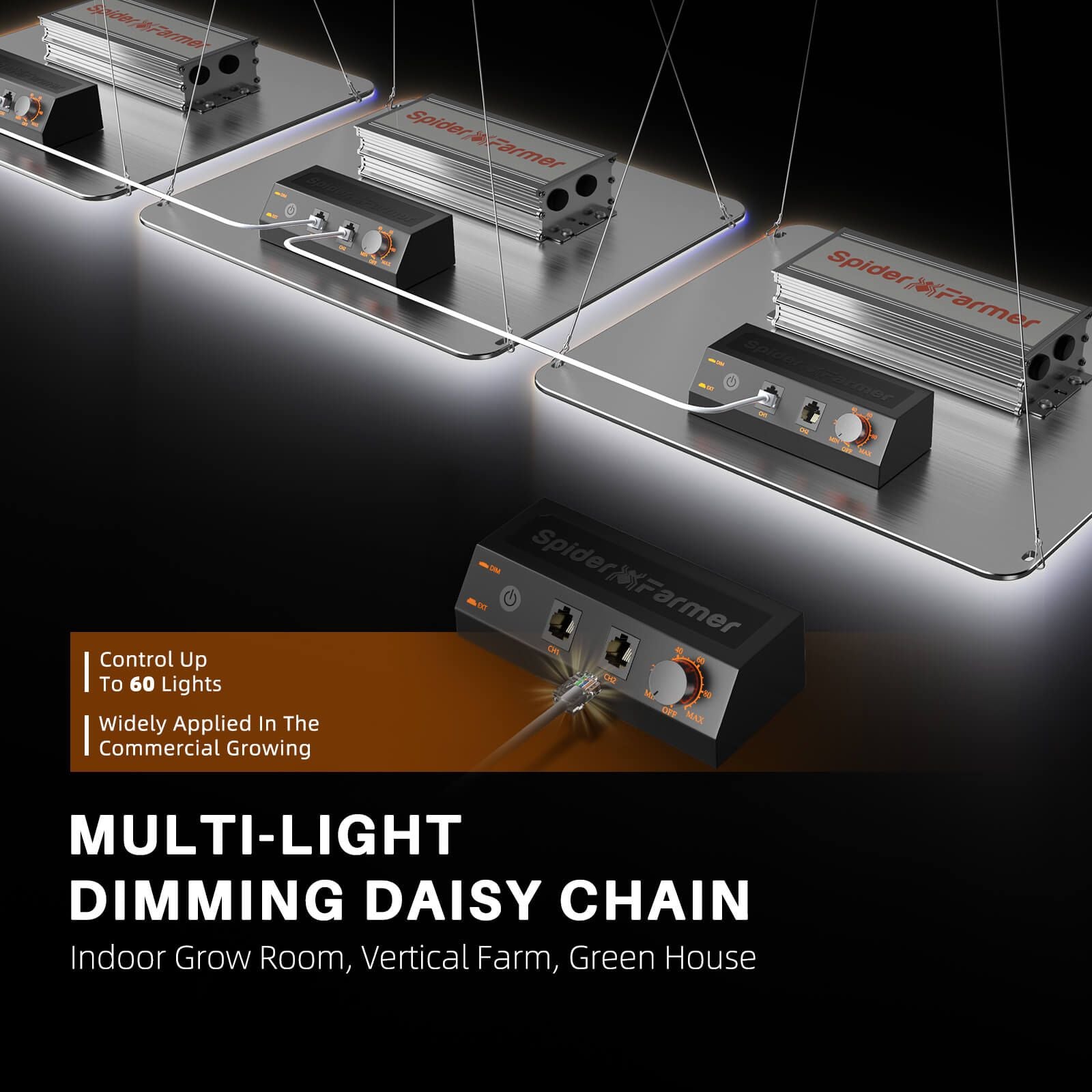 Spider Farmer SF1000 EVO Dimmable Full Spectrum LED Grow Light for Indoor Plants - Hydroponics, Greenhouse, Seedlings & Veg/Flower Growth