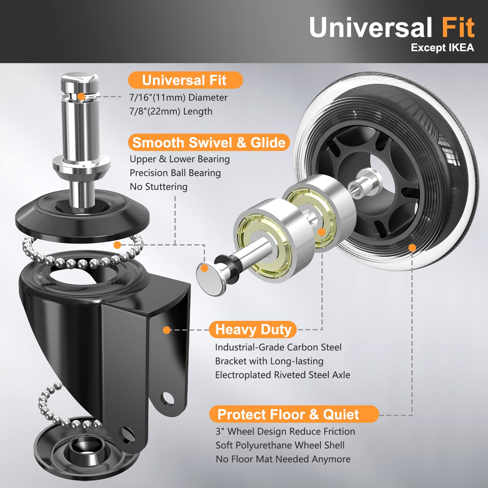 Soontrans 5-Pack Heavy Duty Office Chair Wheels Replacement - Universal Rubber Casters for Wood Floor, Carpet & Tile - Compatible with Most Computer Desk Chairs (Not for IKEA) - Ideal for Home Office, Gaming & Workspace Use