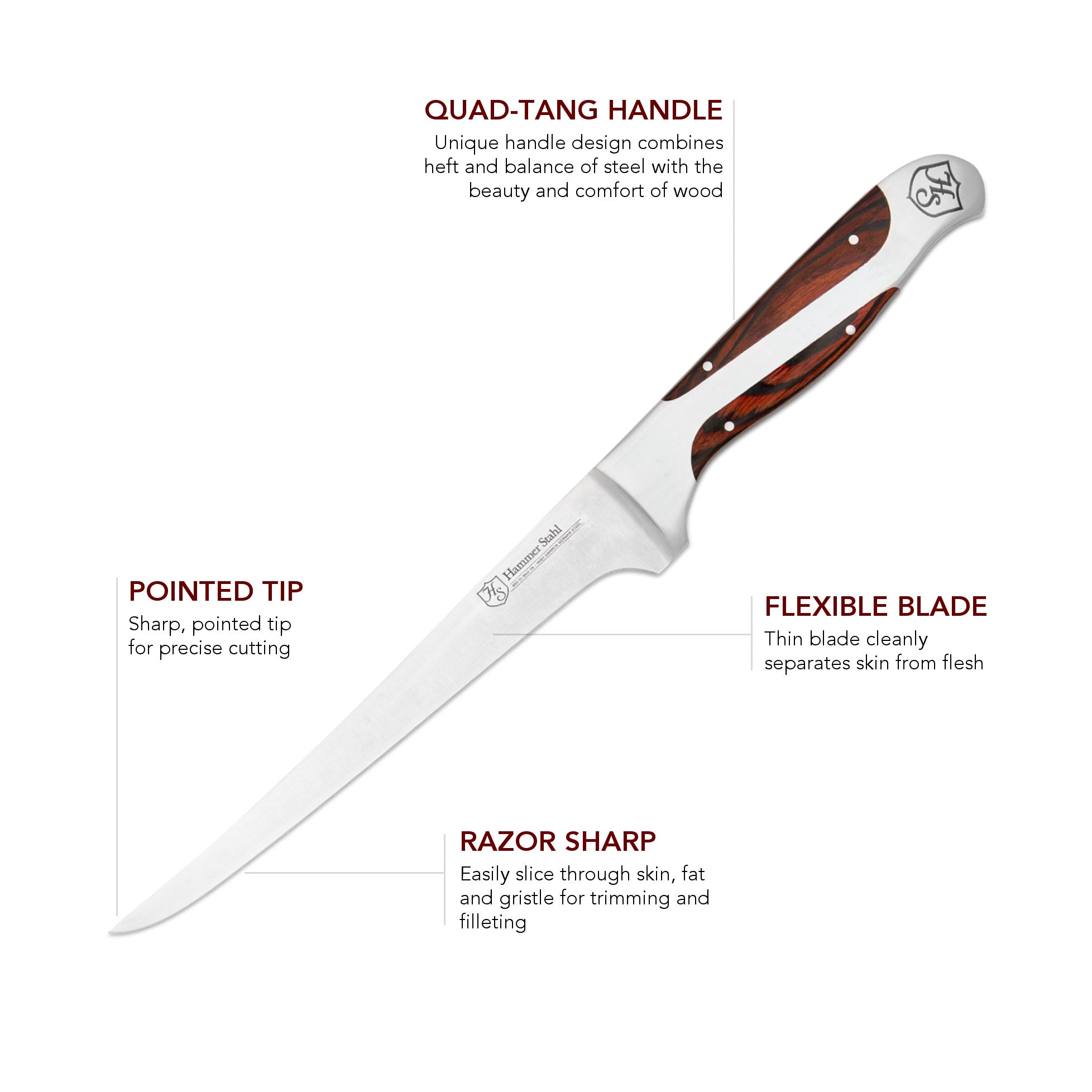 Hammer Stahl 7-Inch Fillet Knife - High Carbon Stainless Steel Fish Fillet Knife for Precise Cutting - Perfect for Fishing, Camping, and Kitchen Use