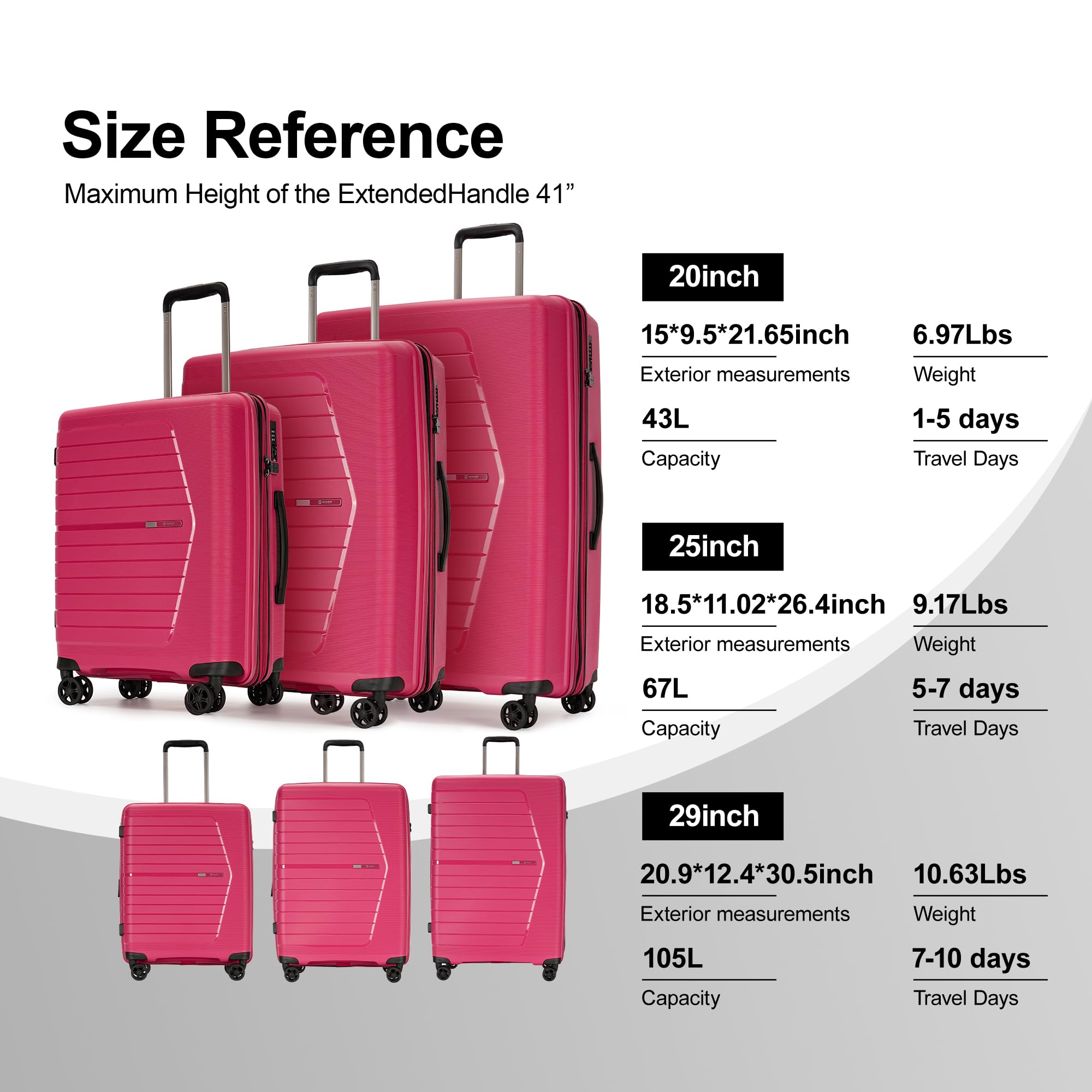 3-Piece Hardside Spinner Luggage Set with TSA Locks & Double Wheels - Durable PP Trunk Suitcase for International Travel, Business Trips & Family Vacations (Red)
