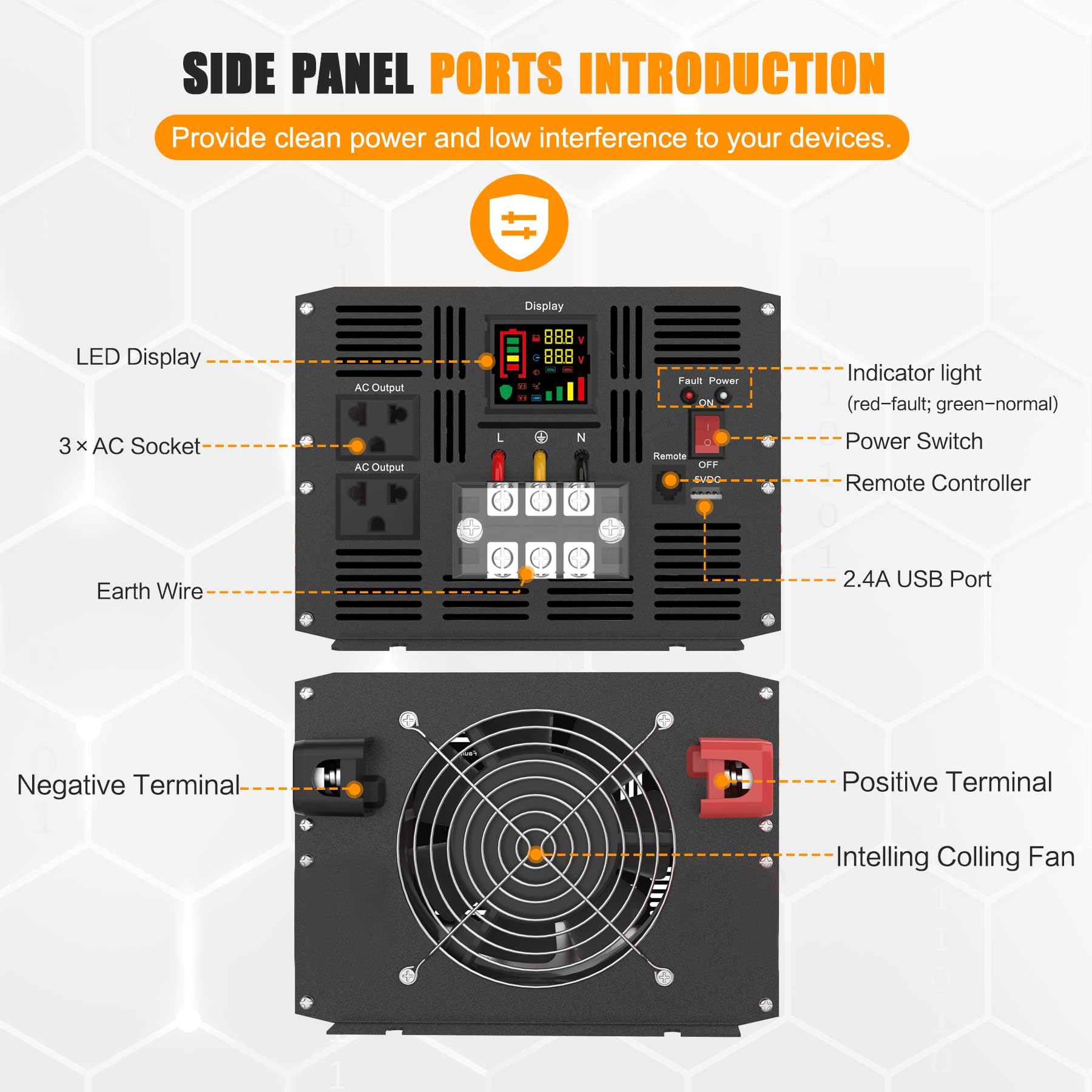 4000W Pure Sine Wave Power Inverter 48V DC to 120V AC with 8000W Peak, Remote Control, LED Display, 2 USB Ports & 3 AC Outlets - Perfect for RVs, Solar Systems, and Emergency Power Backup